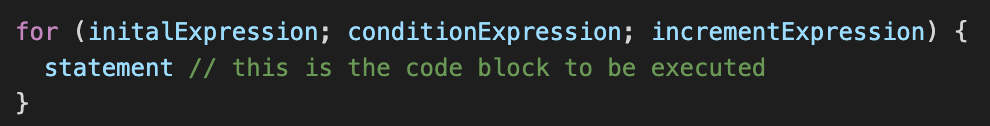 JavaScript syntax for 'for loop'.