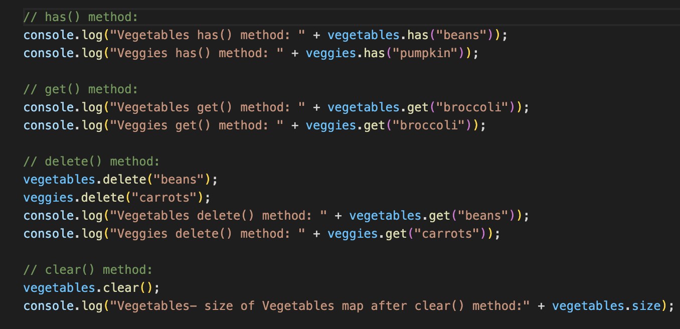 JavaScript map methods examples.